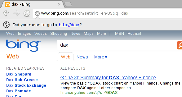 Google Chrome and short names