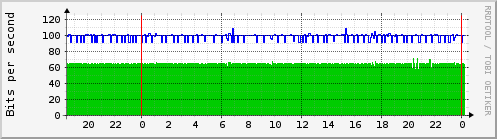 enterprise_ge-1_0_9.0