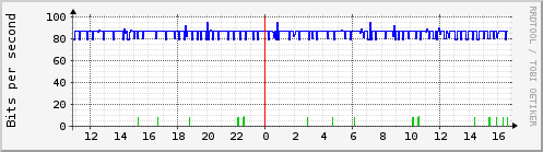mux_ge-0_1_0.0