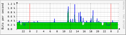 photonic_tun1